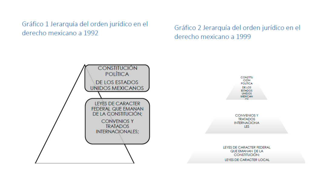 Reglamento LGEEPA